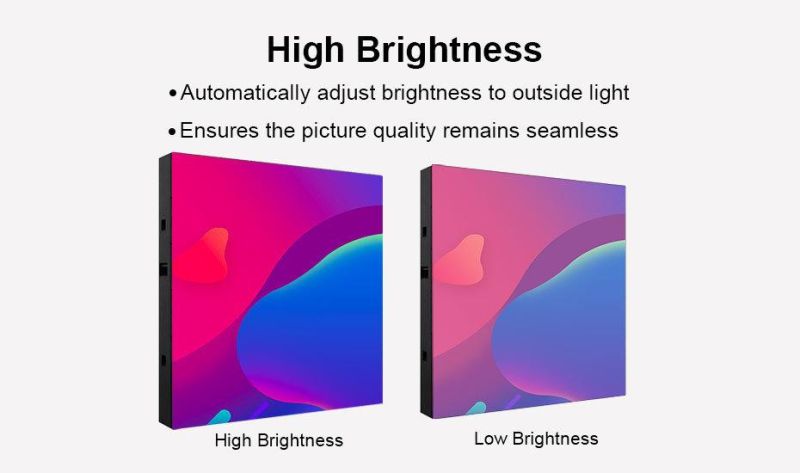 HD P4 High Brightness Outdoor LED Display Panel/Module