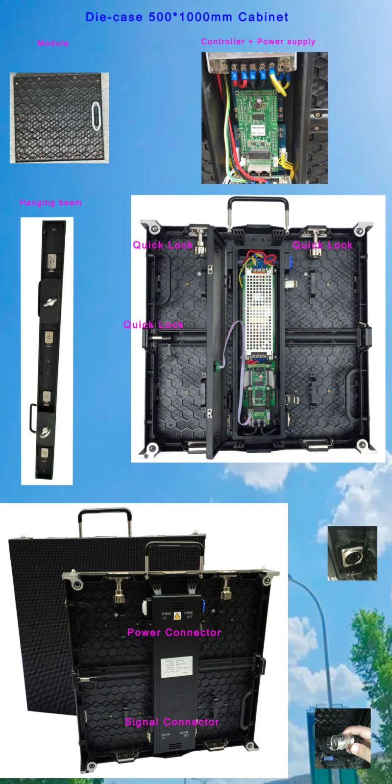 Outdoor P4 High Refresh Waterproof LED Video Wall LED Display Screen Advertising Billboard Module