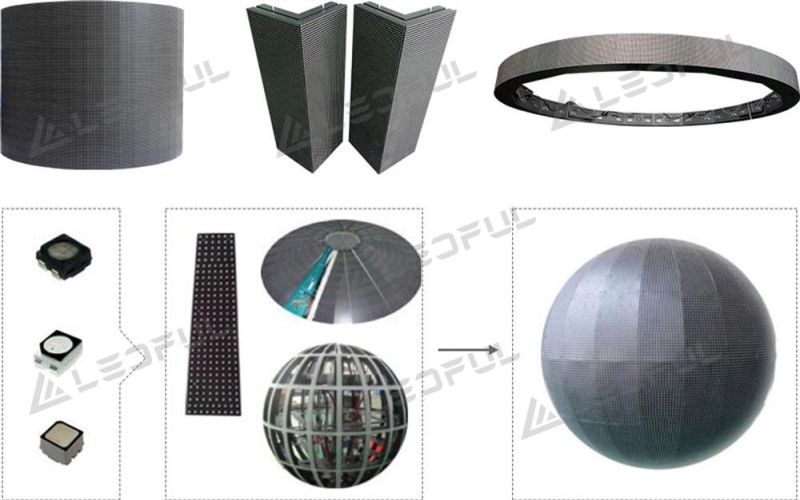 Factory Wholesale Price Commercial P6.6 Outdoor LED Display Screen (OF6.6)