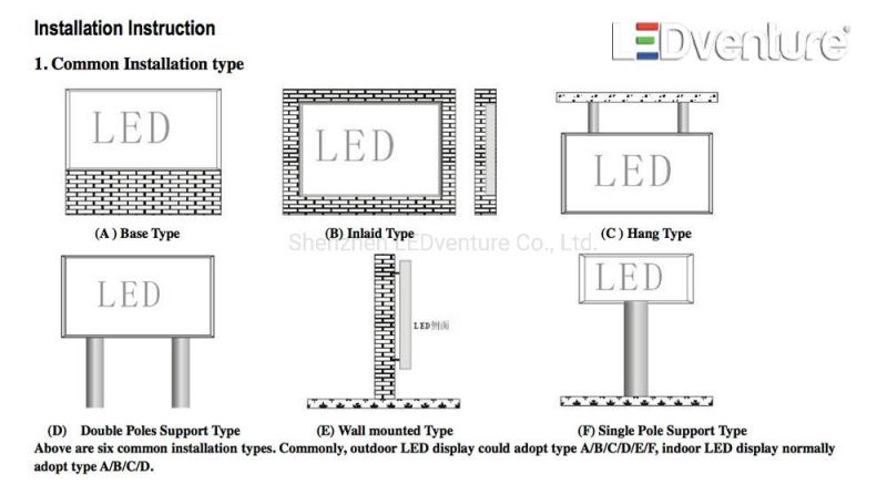 P1.95 Indoor High Definition Digital Advertising Display LED Video Panel