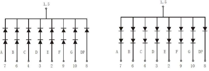 1.2 Inch Single Digit 7 Segment LED Display with RoHS From Expert Manufacturer