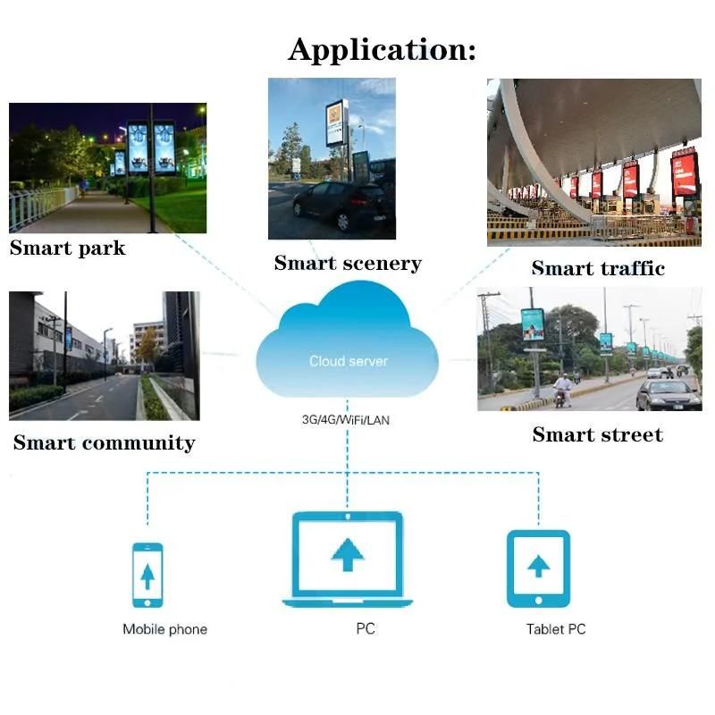 P5 Street Mounted LED Display Screen Pole Display with 4G Integrated Control