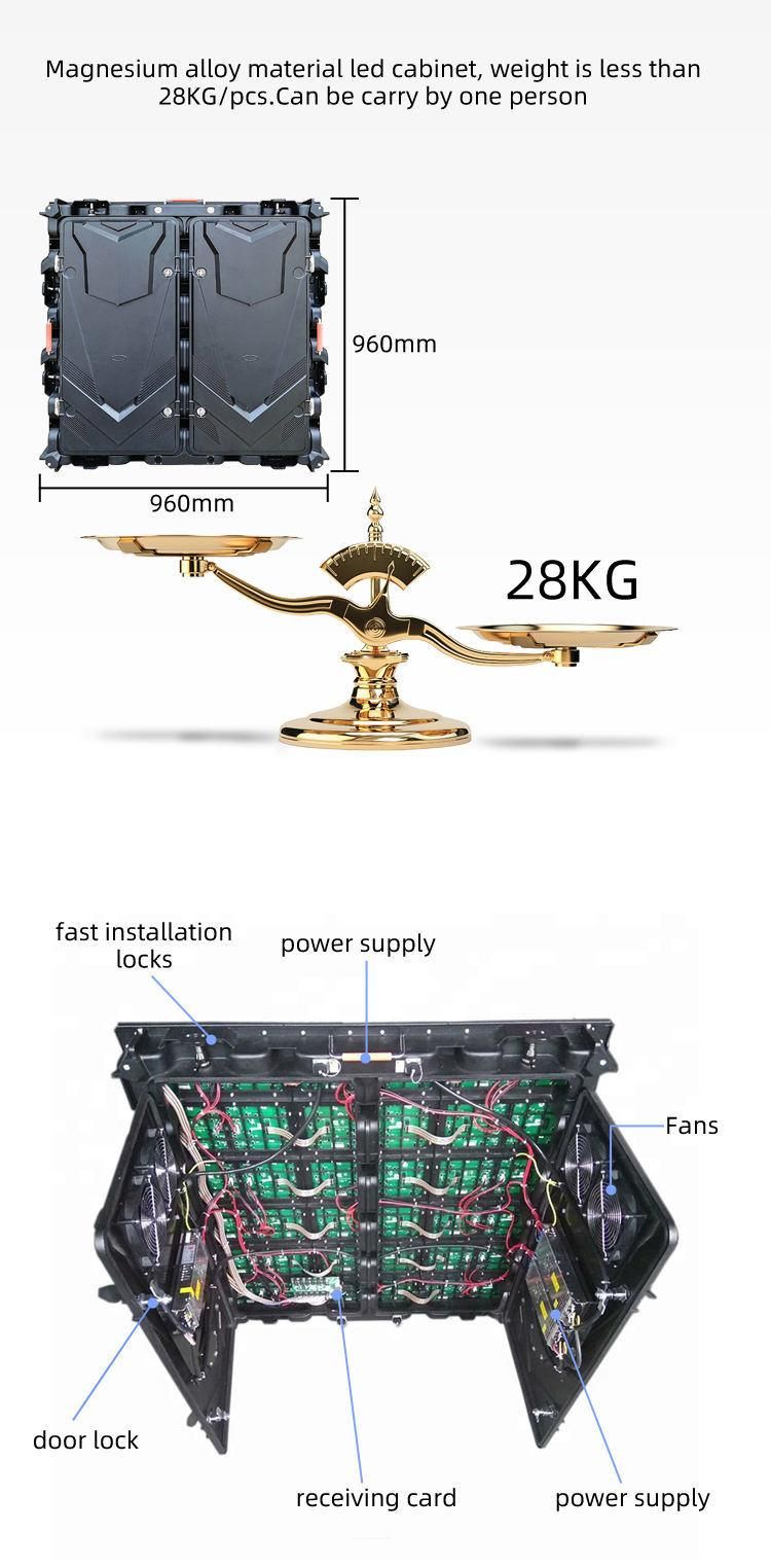 P10 Stadium Fence LED Display/Football Perimeter LED Panel/Stadium Electronic Advertising