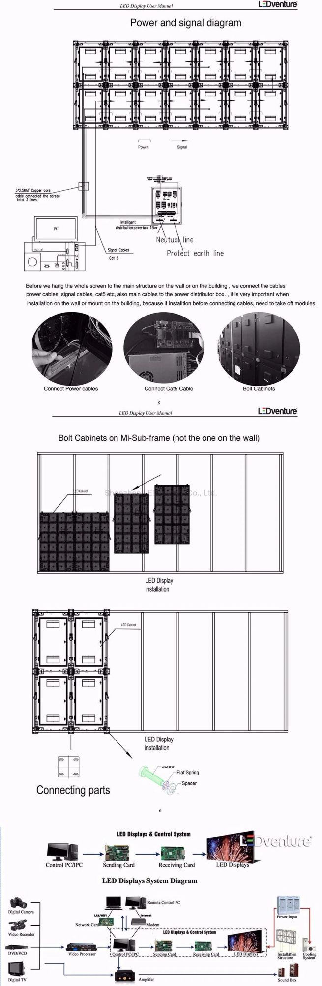 Flexible LED Display Screen for Window Shops