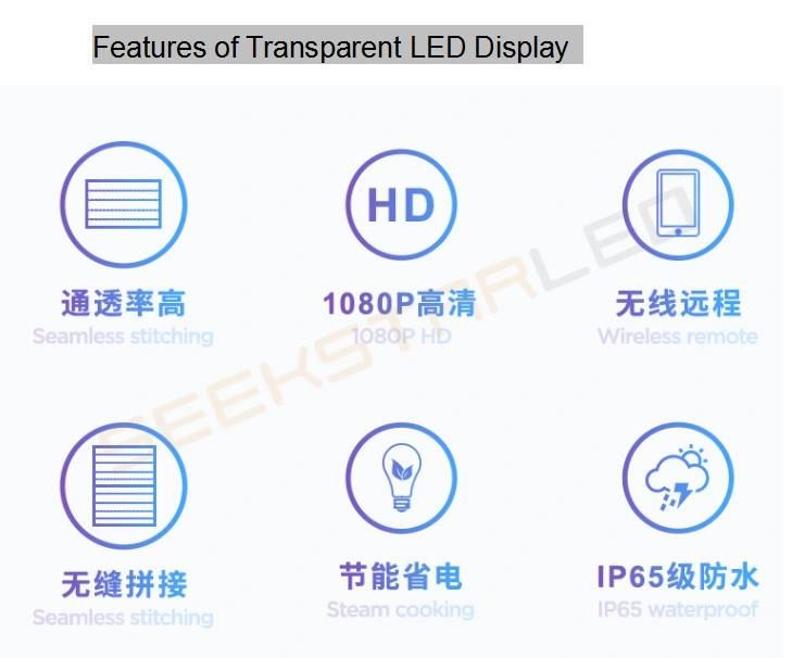 75% Light Transparency LED Display Panel P3.91-7.81 LED Display Screen