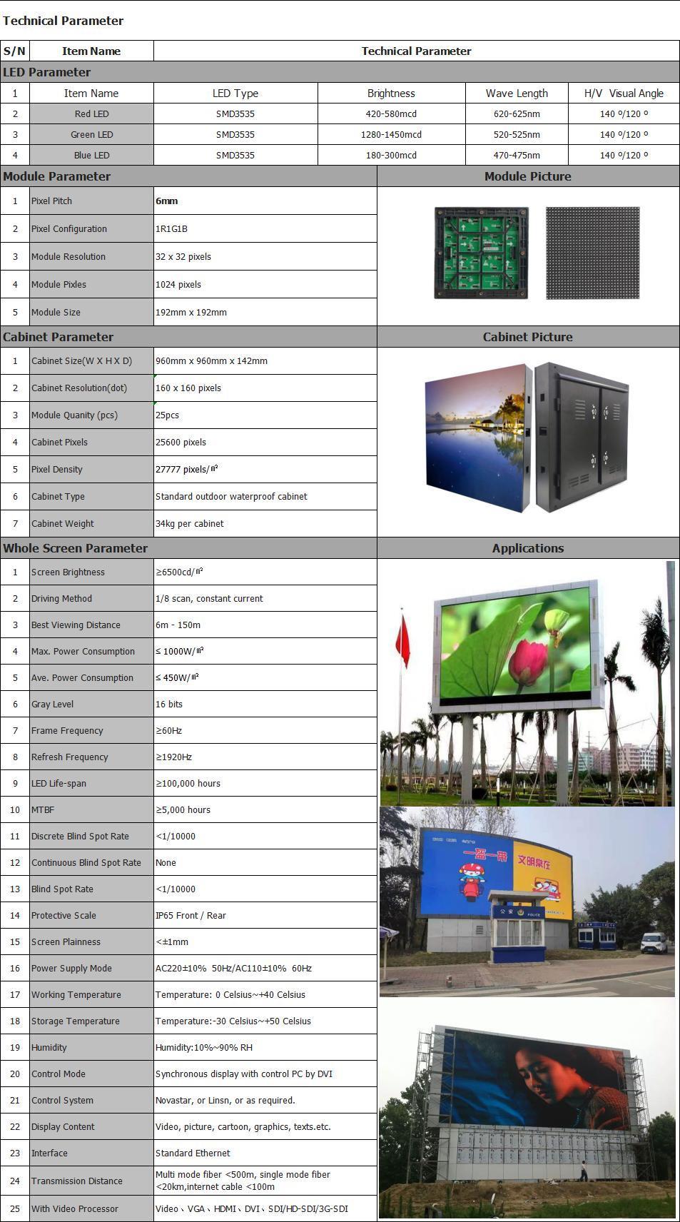 6mm Outside Giant Electronic TV Screens Weatherproof Full Color LED Display Board Factory