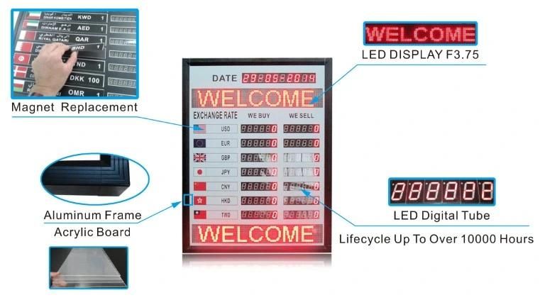 Currency Exchange Rate Customized LED Bank Exchange Rate Display