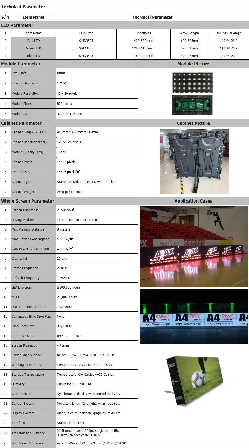 Electronic Billboard Sports Stadium Sign Perimeter LED Advertising Display Screen Factory (P5/P8/P10)