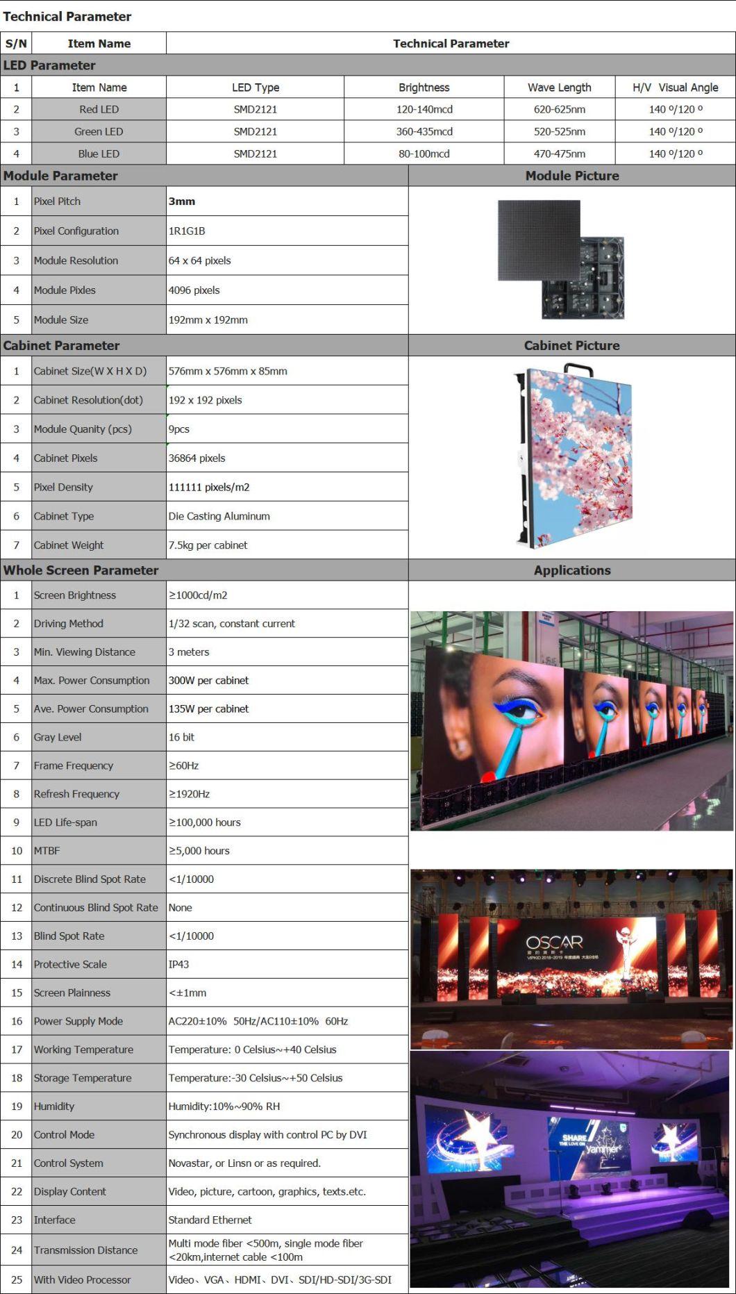 Large LED Screen Indoor Full Color 3mm Advertising Big LED TV Panel Display