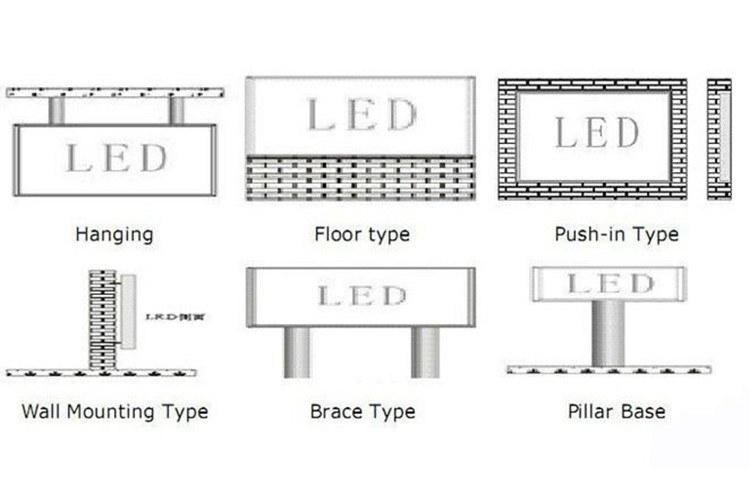 Outdoor Full Color P8 LED Display Panel for Video Advertising