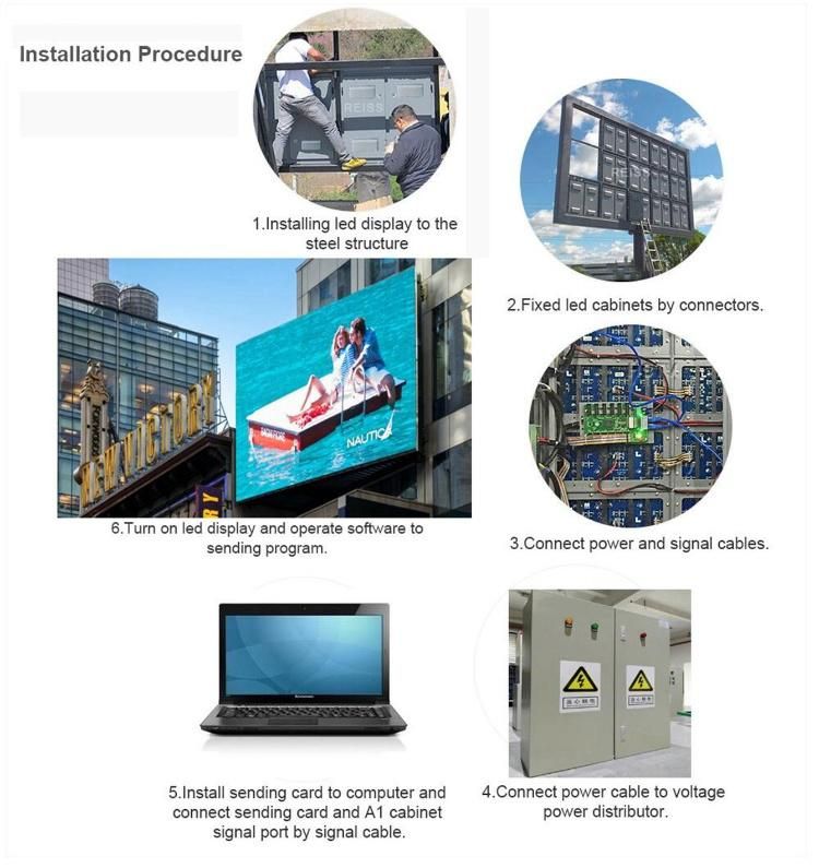 Waterproof SMD P5 LED Screen Video Wall Advertising Digital Billboard