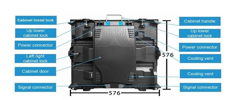 HD Full Color P2 P2.5 P3 Indoor LED Display Panel/LED Video Wall /LED Screen Advertising