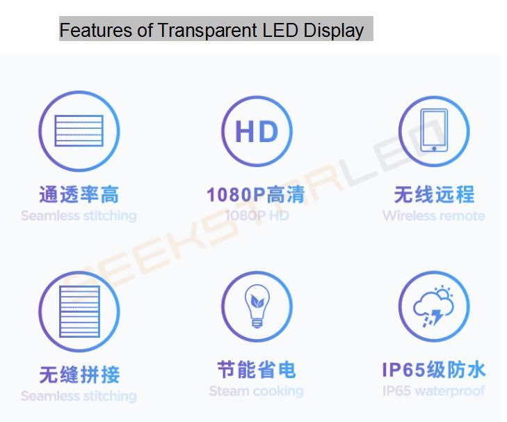 Glass video Window of Shopping Store Used of 75% Light Transmittance Rate LED Display Panel