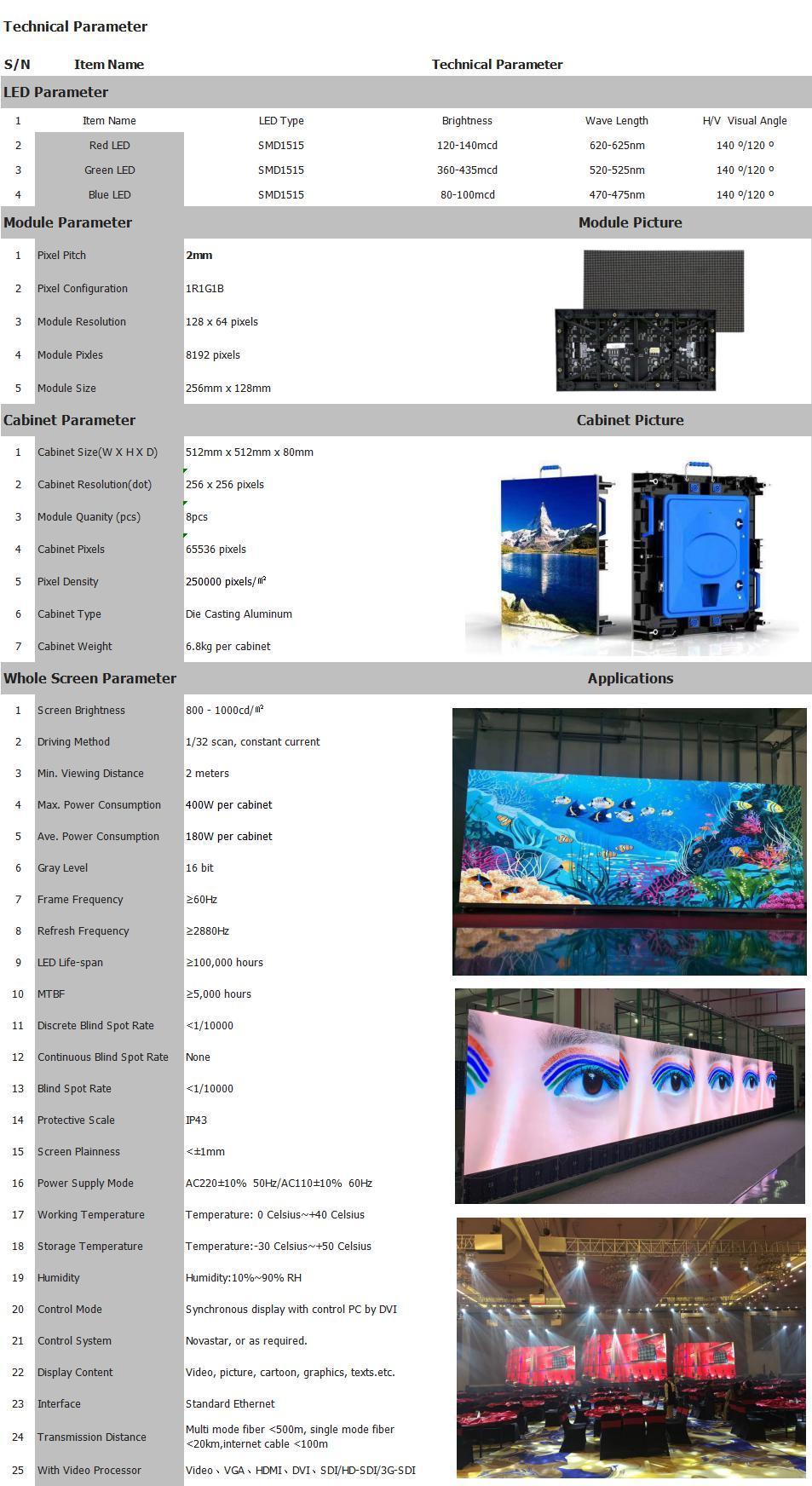 P2.0 High Definition Video Module Stage Presentation LED Display Screen