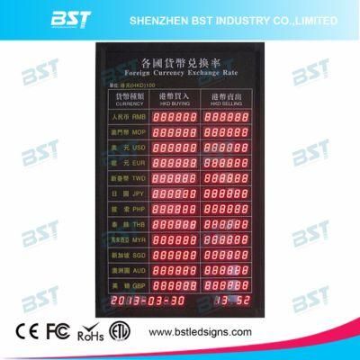 Indoor Exchange Rate LED Display (1&quot; Red Digit)