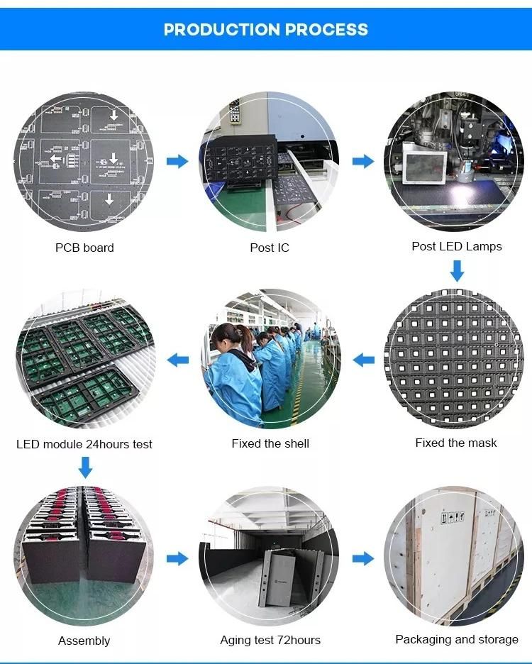 SMD 1515 3 in 1 3D Advertising Screen LED Display Module