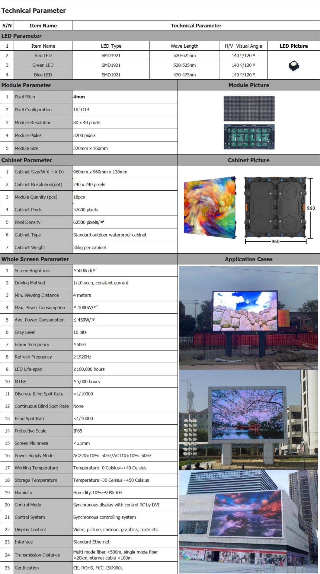 Shenzhen Signage Commercial Advertising TV Board Outdoor Display Panel LED Screen