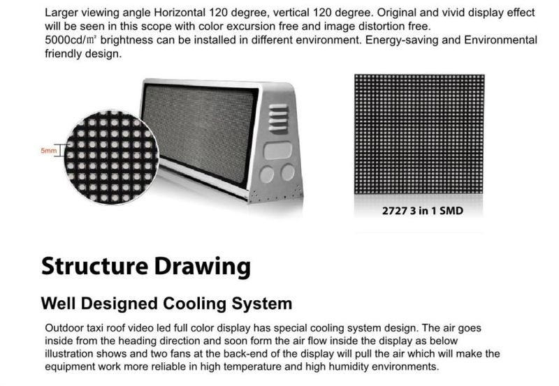 Taxi LED Display / Taxi Top LED Display/ LED Top Car Roof Display Screen for Advertisement