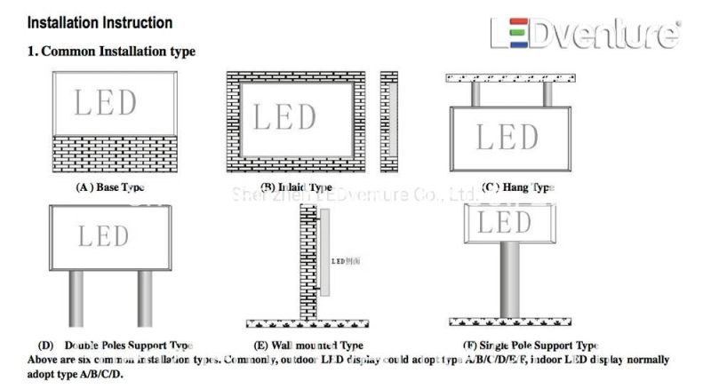 Indoor Ultra HD P1.25 Advertising LED Display Wall