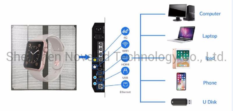 P3.91 High Transparency Glass Curtain LED Screen Display Screen