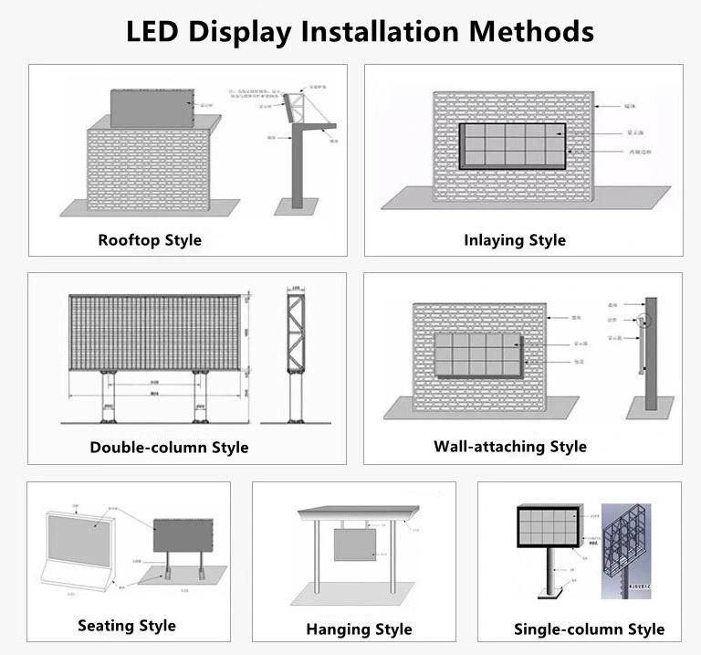 Arc-Shaped Outdoor Rainproof SMD High Quality LED Video Screen