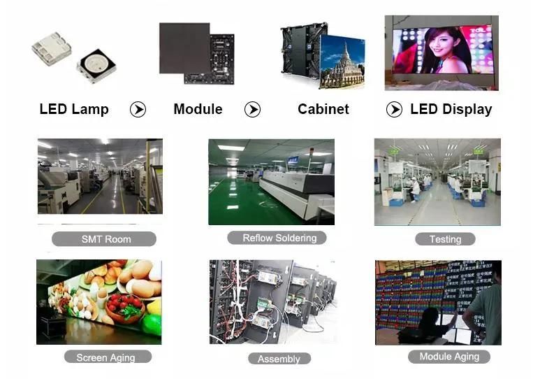 Square Modle P3 Full Color SMT Indoor LED Module LED Display Screen