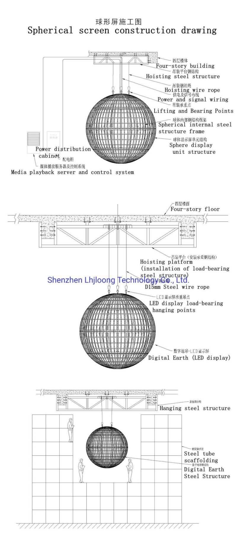 Flexible 360 Degree 3D Video Globe Top Quality Sphere Ball LED Display Screen