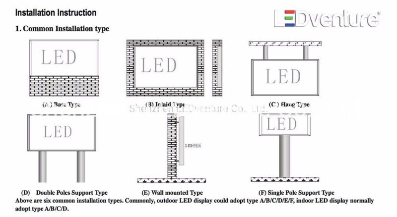 Outdoor Full Color Waterproof P5 LED Module