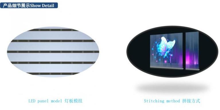 High-Brightness Outdoor P3.91 Transparent Full-Color LED Display