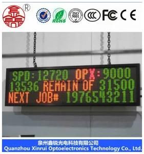 &Phi; 3.75SMD Indoor Dual Color LED Screen Display