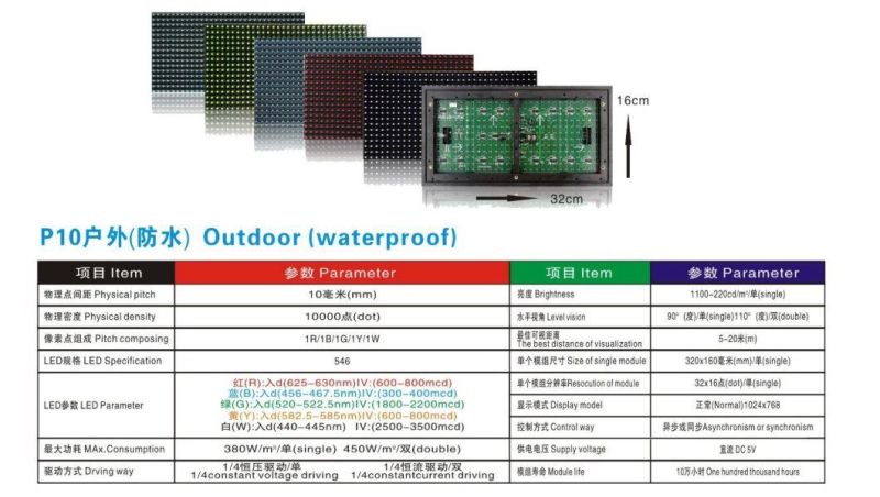 Outdoor Waterproof White Color Advertising Text Board Screen LED Display