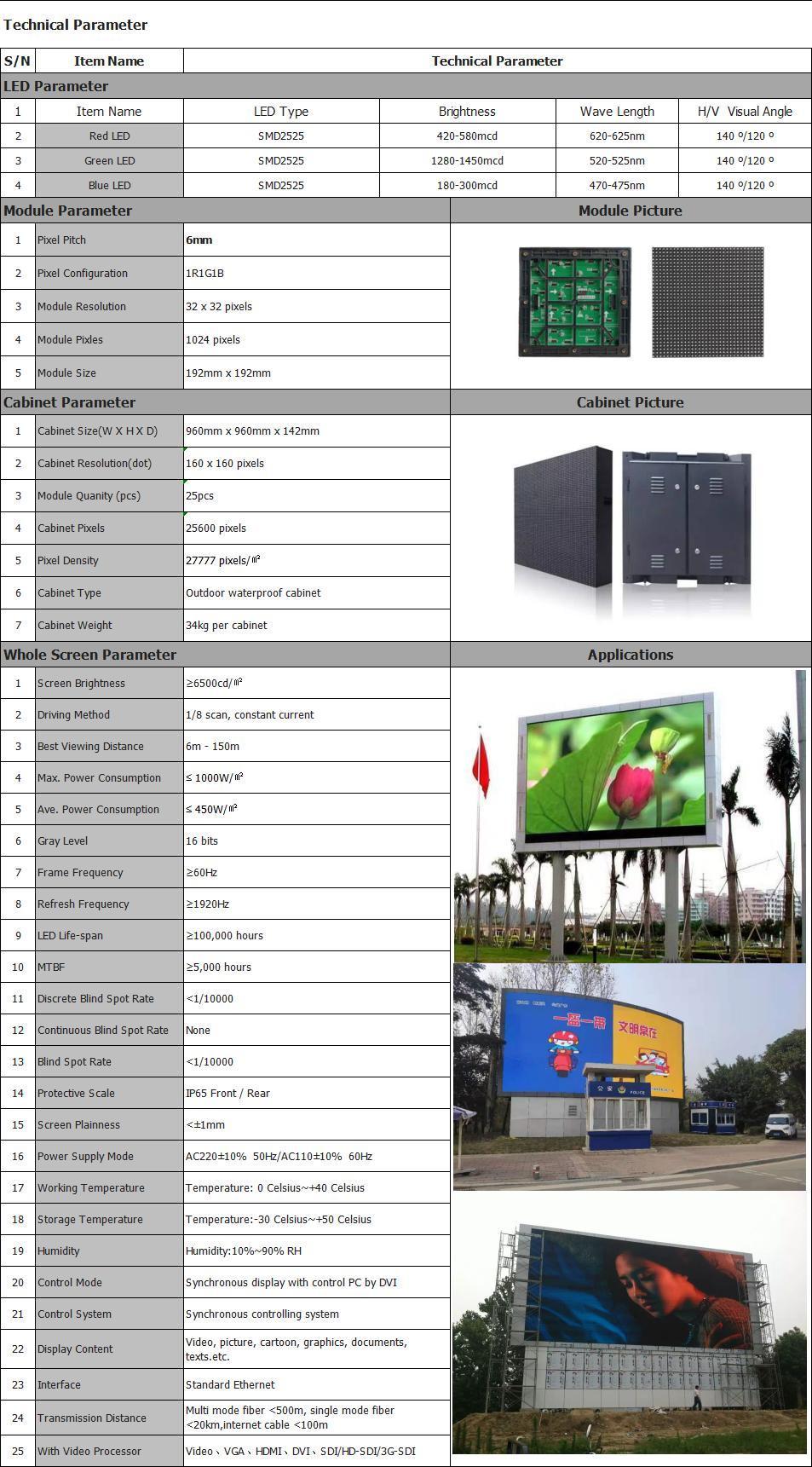 New Outdoor Weather Proof Electronic Display Board Full Color LED Advertising Display (P6mm)