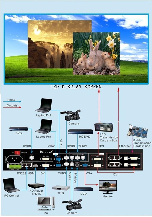 P6 Outdoor LED Display Screen Signage for Advertising