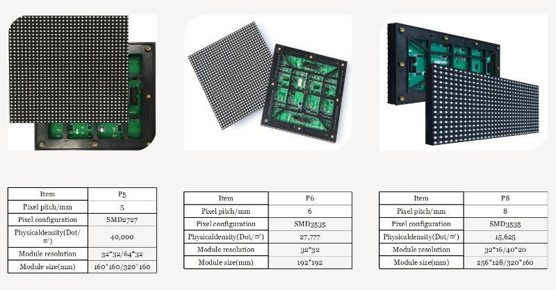 Outdoor P4 LED Full Color LED Display Module (P5/P6/P8/P10)