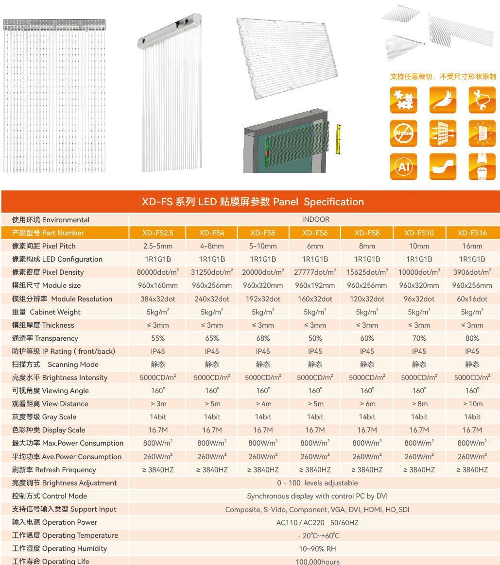 Adhesive LED Display