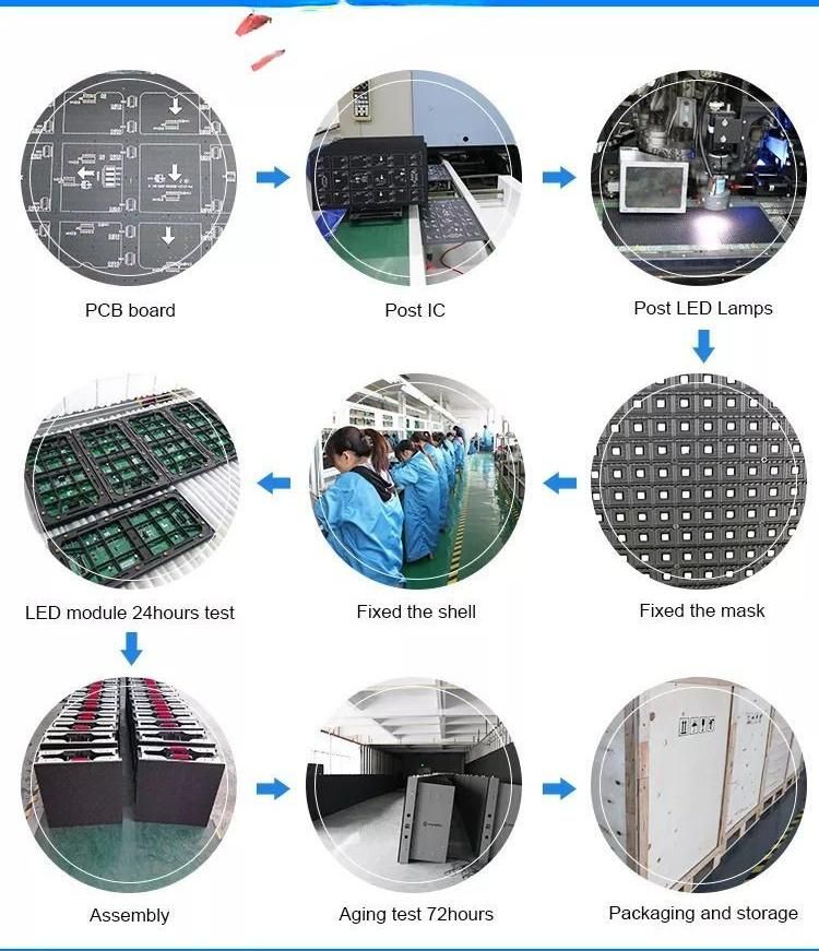 Constant Current Drive CE, RoHS, UL, CCC, ETL Full-Color Screen LED Display