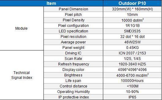 P10 Outdoor LED Display Screen Module Easy to Install Front Service Outdoor LED Display Screen Module