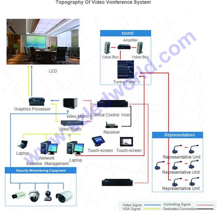 P3.91 Rental Indoor LED Screen Panel Board Display for Advertising