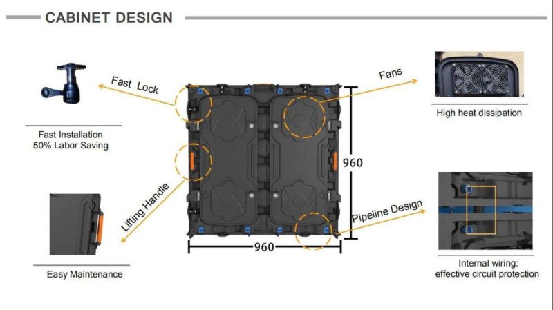 High Refresh Outdoor P6 Full Color LED Screen Panel