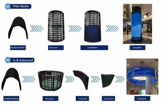 High Resolution P2.5 Indoor Flexible LED Panel for Advertising