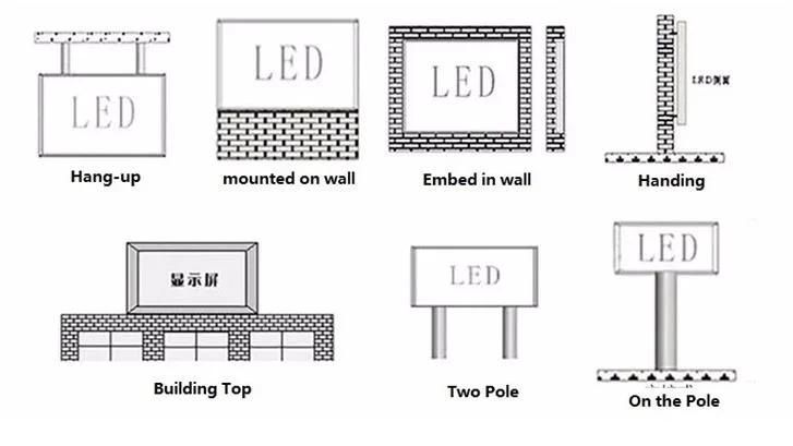 Hot Selling Indoor Outdoor LED Sign Module Advertising Video Wall Billboard Screen Display P2.5 P3 P4 P5 P6