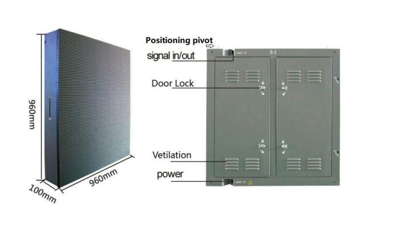 Outdoor Full Color P10 LED Display Module Panel Signage for Advertising