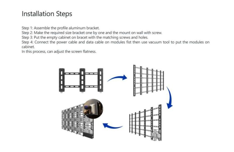 Full-Color RGB LED Video Wall with Easy Installation Indoor P2.5 LED Display Panels