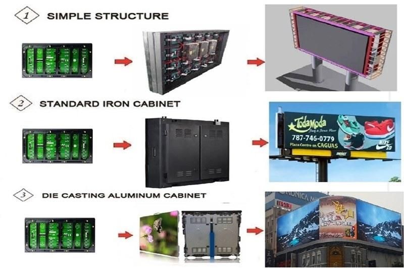 Brand Shop Advertising Outdoor P6 LED Display Panel