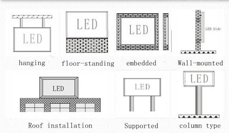 Outdoor P4 HD LED Display Screens Price of Electronic Billboards