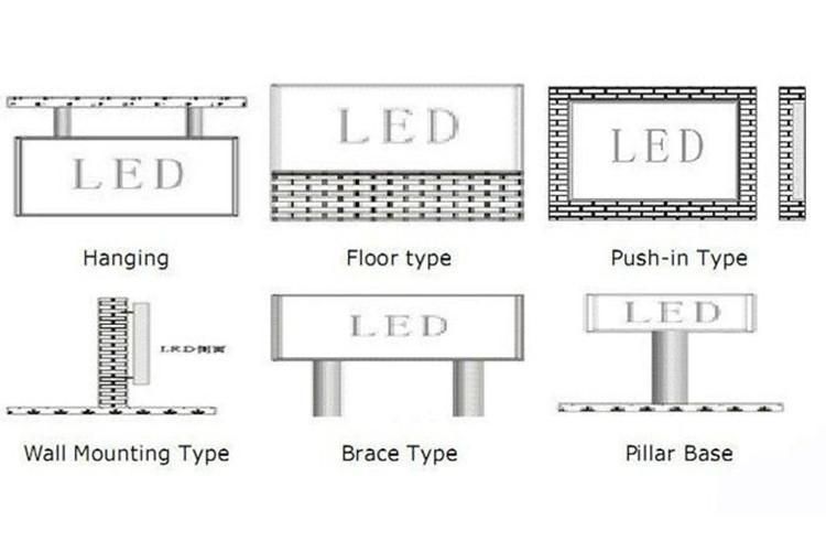 P5 Background Video Wall Poster Outdoor Indoor LED Display Screens