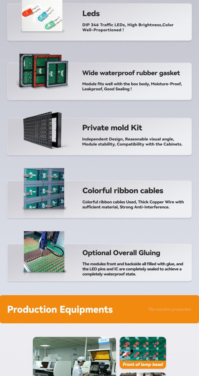 P16 LED Electronic Circuit Modules Price