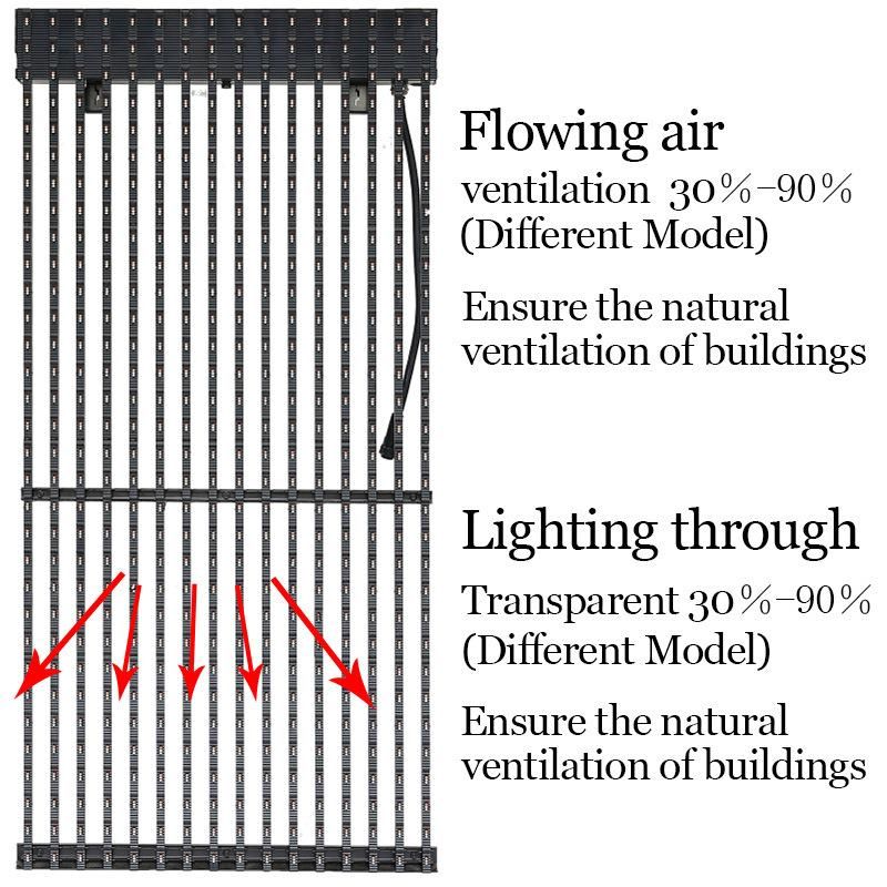 P15.625-P16 DIP Outdoor Grille Curtain LED Display High Brightness and Lightweight LED Transparent Screen