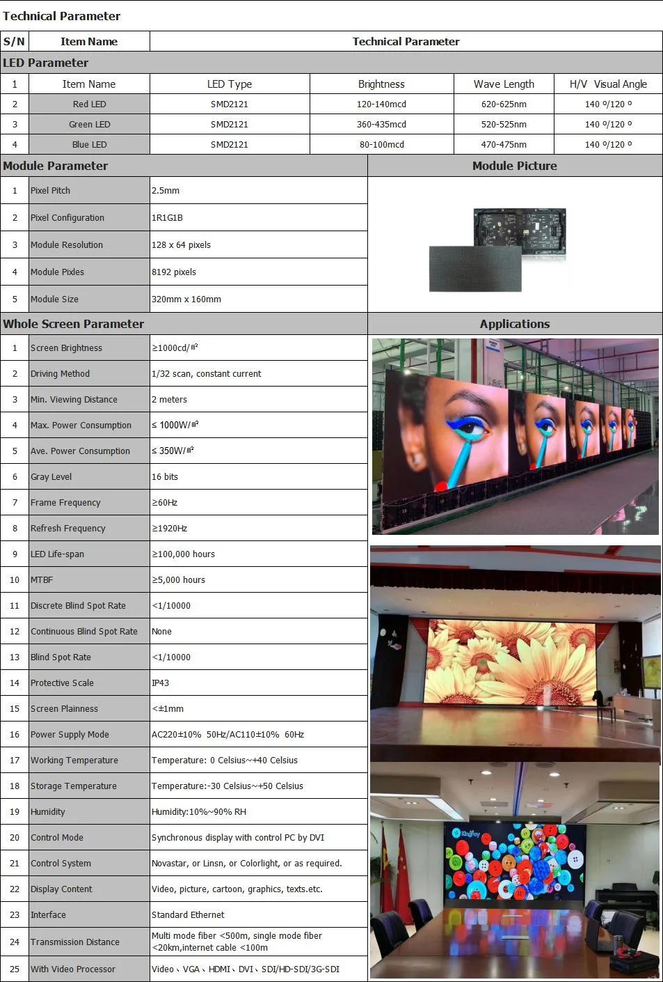 P2.5 RGB 128X64 LED Matrix Display Module for Permanent Installation Factory