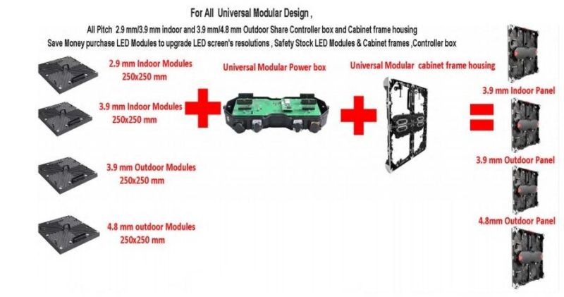 Rental SMD P2.9/P3.91/P4.81HD Display Modules 250mm *250mm